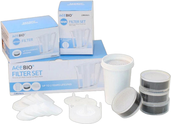 Replacement Filters for Ace Bio