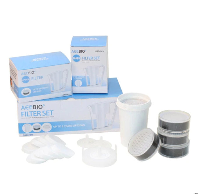 Replacement Filters for Ace Bio